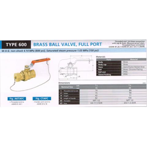 BRASS BALL VALVE FULL PORT 600 AKTAFC CTAFC