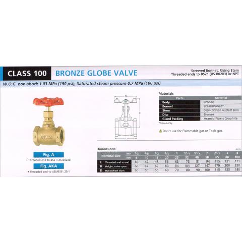 BRONZE GLOVE VALVE 100 A AKA