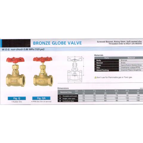 BRONZE GLOVE VALVE 125 Q QA