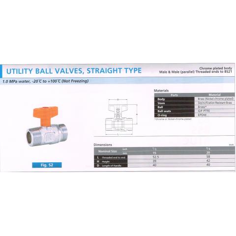 UTILITY BALL VALVES STRAIGNT TYPE S2