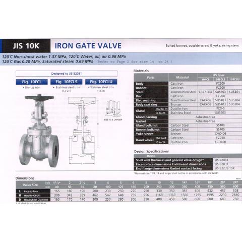 IRON GATE VALVE JIS10K 10FCL 10FCLS 10 FCLU