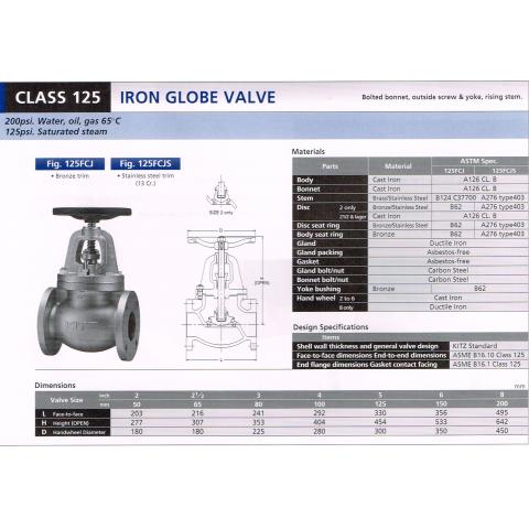 IRON GLOVE VALVE 125FCJ 125FCJS