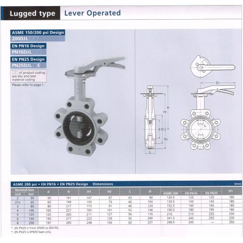 Lugged type Lever Operated 200DJL PN16DJL PN25DJL