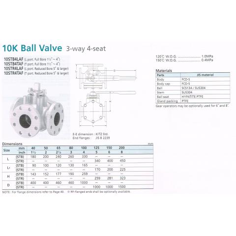 BALL VALVE 3-WAY 4-SEAT 10K 10STB4LAF TAF 10STR4LAF TAF