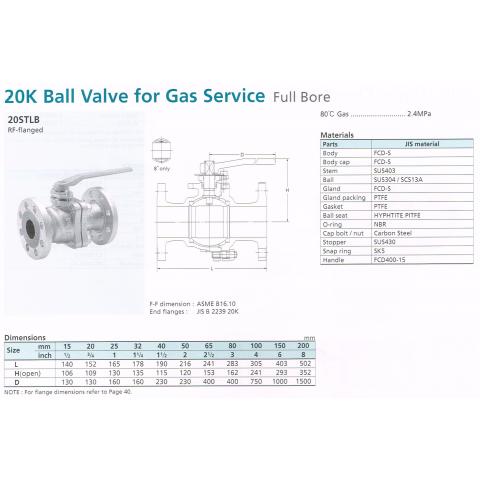 BALL VALVE FOR GAS SERVICE FULL BORE 20K 20STLB