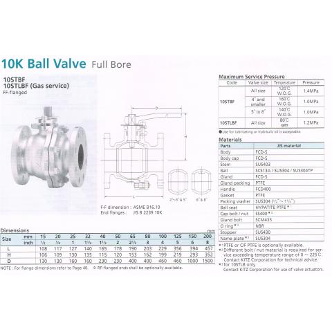 BALL VALVE FULL BORE 10K 10STBF 10STLBF (GAS SERVICE)