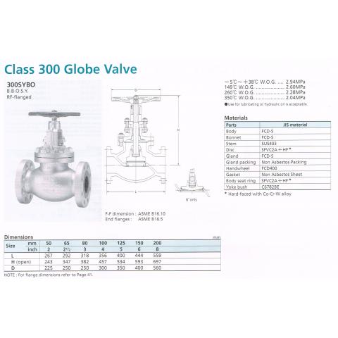 GATE VALVE 300 SYBO