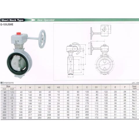 Short Neck Type Gear Operated G-10XJSME