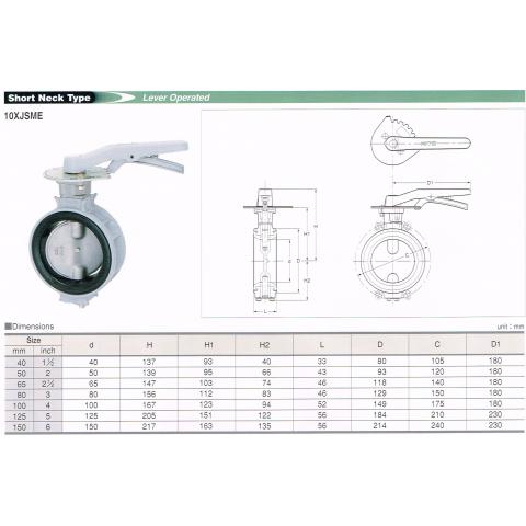 Short Neck Type Lever Operated 10SJSME