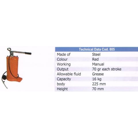 ถังอัดจารบีมือโยก 16Kg