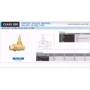 FANCOIL VALVES BRONZ...