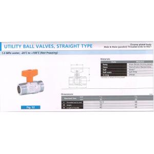 UTILITY BALL VALVES ...