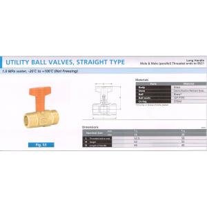 UTILITY BALL VALVES ...