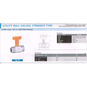 UTILITY BALL VALVES STRAIGNT TYPE S4