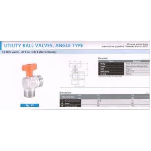 UTILITY BALL VALVES ...