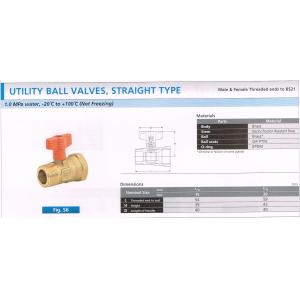 UTILITY BALL VALVES ...