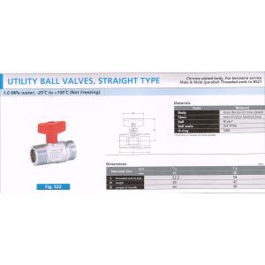 UTILITY BALL VALVES STRAIGNT TYPE S22