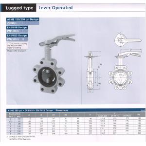 Lugged type Lever Op...