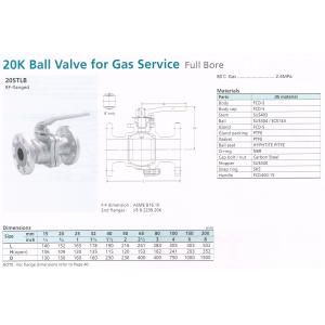 BALL VALVE FOR GAS SERVICE FULL BORE 20K 20STLB