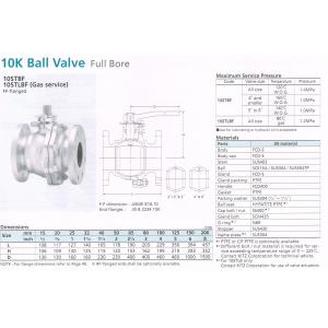 BALL VALVE FULL BORE...