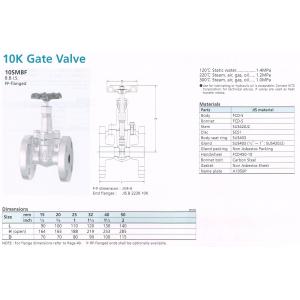 GATE VALVE 10K 10SMB...