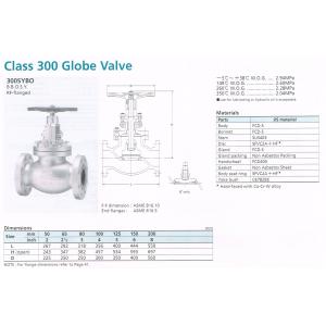 GATE VALVE 300 SYBO