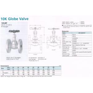 GLOVE VLAVE 10K 10SJ...