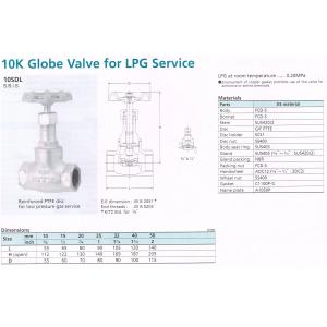 GLOVE VLAVE 10K FOR LPG SERVICE 10SDL