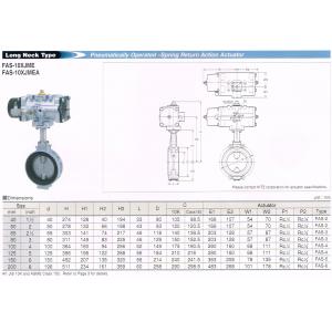 Long Gear Type Lever...