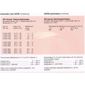 API SPEC THERMO+HYDR...